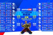 亚洲校园体操艺术提升营：表演力与技术稳定并重，亚洲体操之乡在哪
